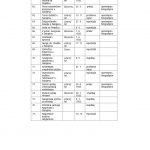 Djelo-novinara-Rudimira-Rotera_174