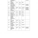 Djelo-novinara-Rudimira-Rotera_178