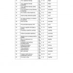 Djelo-novinara-Rudimira-Rotera_184