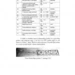 Djelo-novinara-Rudimira-Rotera_185