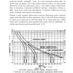 Osnove-brodske-terotehnologije_118