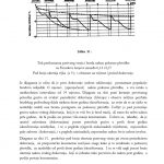 Osnove-brodske-terotehnologije_120