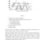 Osnove-brodske-terotehnologije_220