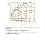 Osnove-brodske-terotehnologije_240
