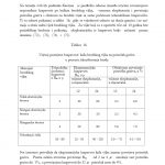 Osnove-brodske-terotehnologije_242