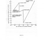 Osnove-brodske-terotehnologije_246