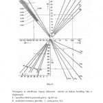 Osnove-brodske-terotehnologije_251