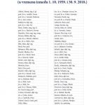 Zbornik-60-godina-visokog-obrazovanja-pomoraca-u-Dubrovniku-i-100-godina-od-početka-časopisa-Naše-more_096