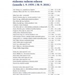 Zbornik-60-godina-visokog-obrazovanja-pomoraca-u-Dubrovniku-i-100-godina-od-početka-časopisa-Naše-more_098