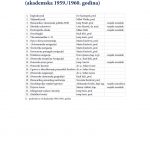 Zbornik-60-godina-visokog-obrazovanja-pomoraca-u-Dubrovniku-i-100-godina-od-početka-časopisa-Naše-more_105