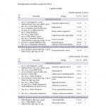 Zbornik-60-godina-visokog-obrazovanja-pomoraca-u-Dubrovniku-i-100-godina-od-početka-časopisa-Naše-more_107