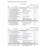 Zbornik-60-godina-visokog-obrazovanja-pomoraca-u-Dubrovniku-i-100-godina-od-početka-časopisa-Naše-more_110