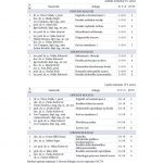 Zbornik-60-godina-visokog-obrazovanja-pomoraca-u-Dubrovniku-i-100-godina-od-početka-časopisa-Naše-more_112