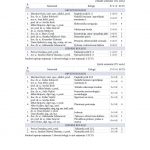 Zbornik-60-godina-visokog-obrazovanja-pomoraca-u-Dubrovniku-i-100-godina-od-početka-časopisa-Naše-more_114