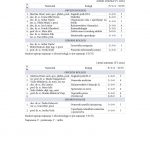 Zbornik-60-godina-visokog-obrazovanja-pomoraca-u-Dubrovniku-i-100-godina-od-početka-časopisa-Naše-more_115