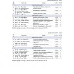 Zbornik-60-godina-visokog-obrazovanja-pomoraca-u-Dubrovniku-i-100-godina-od-početka-časopisa-Naše-more_117