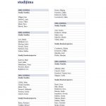 Zbornik-60-godina-visokog-obrazovanja-pomoraca-u-Dubrovniku-i-100-godina-od-početka-časopisa-Naše-more_147