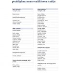 Zbornik-60-godina-visokog-obrazovanja-pomoraca-u-Dubrovniku-i-100-godina-od-početka-časopisa-Naše-more_155
