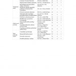 Zbornik-60-godina-visokog-obrazovanja-pomoraca-u-Dubrovniku-i-100-godina-od-početka-časopisa-Naše-more_169