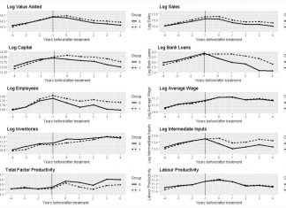 Doc. dr. sc. Stjepan Srhoj objavio znanstveni članak u WoS CC Q1 časopisu