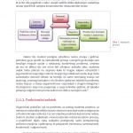 OSNOVE-KONZERVIRANJA-RESTAURIRANJA-TEKSTILA_019-1