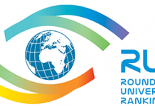 UNIDU na novoj svjetskoj ljestvici rangiranja sveučilišta