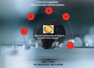 Sudjelovanje studentice Nike Limov na međunarodnoj konferenciji