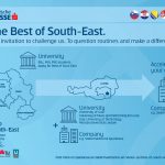 best of south-east