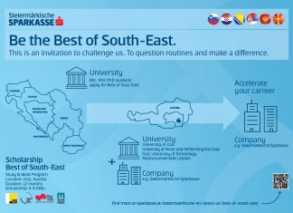 Natječaj za stipendije Best of South-East