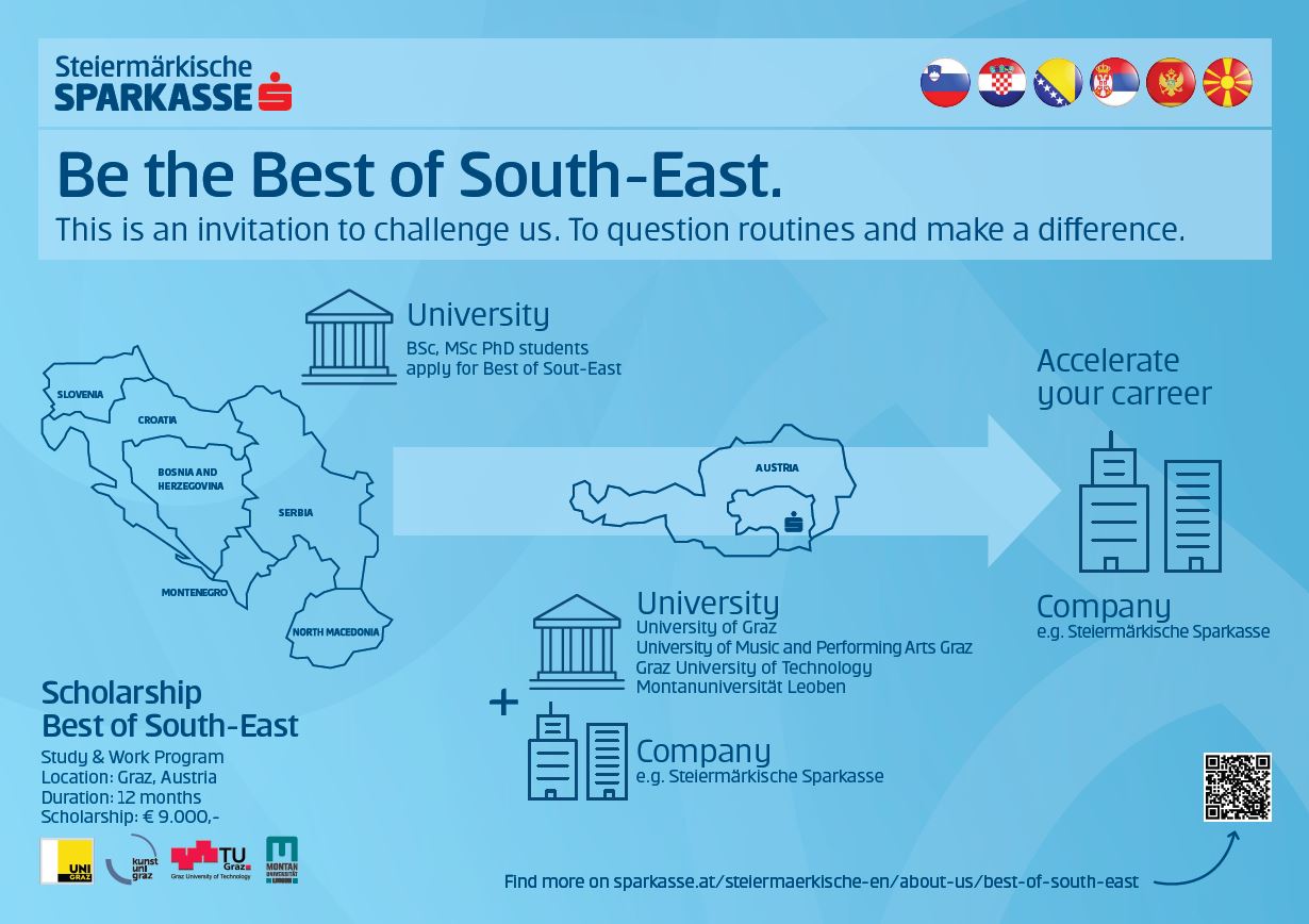 best of south-east