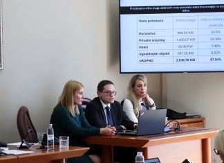 Usvojen jedinstveni dubrovački Plan prihvatnog kapaciteta izrađivača Sveučilišta u Dubrovniku