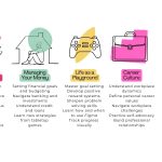 BLENDED INTENSIVE PROGRAMME BIP4BALANCE (1)