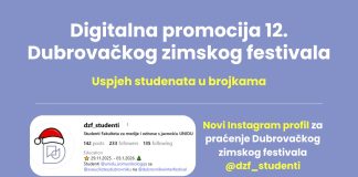University of Dubrovnik Students Make a Strong Contribution to the Digital Promotion of the Dubrovnik Winter Festival