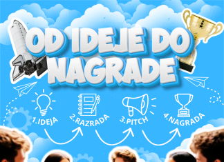 Start-up natjecanje za srednjoškolce na Ekonomskom fakultetu Sveučilišta u Dubrovniku