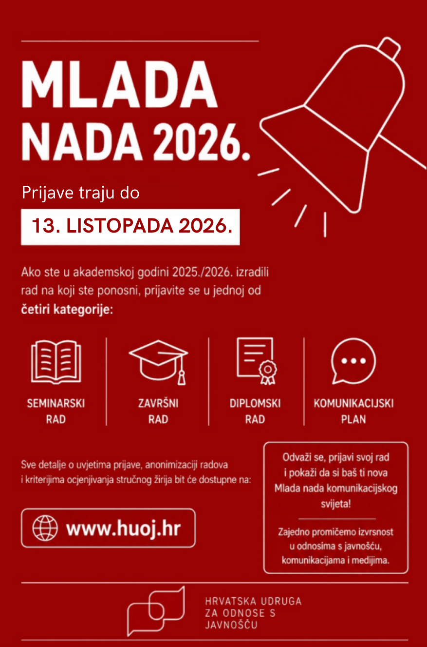 Mlada nada 2026. - poziv za prijave studenata